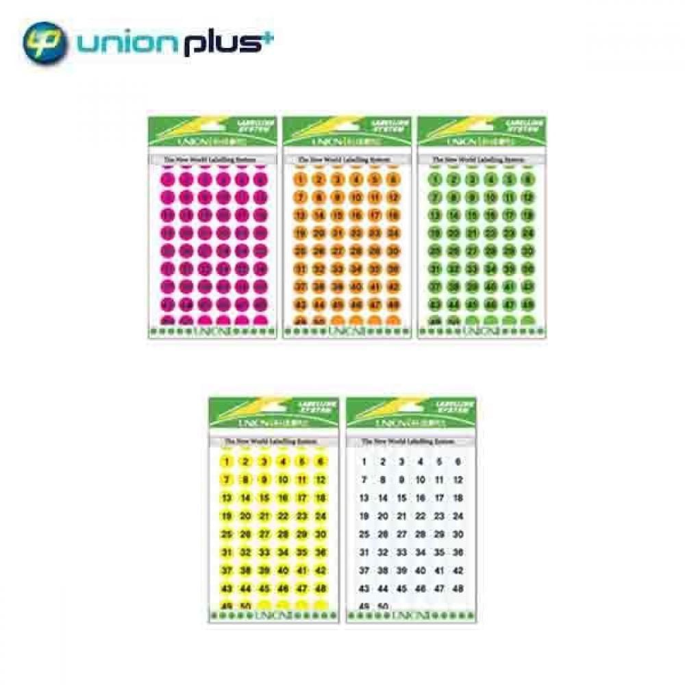 [리뷰] 유니온플러스 숫자스티커 307 12mm 팬시스티커 다꾸 적색 비교·체크리스트 가이드